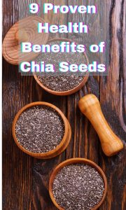 Health Benefits of Chia Seeds